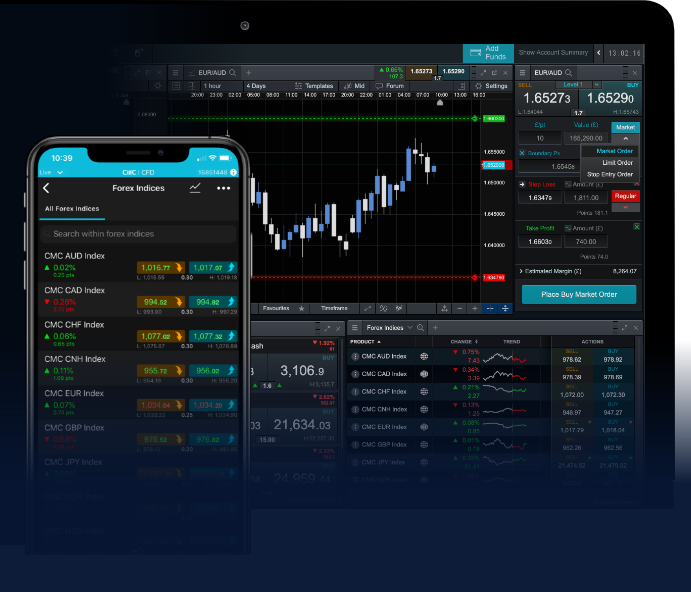 Beginner's Guide How to Start Forex Trading 1570370954 Beginner's Guide How to Start Forex Trading 1570370954